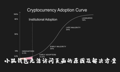小狐钱包无法访问页面的原因及解决方案