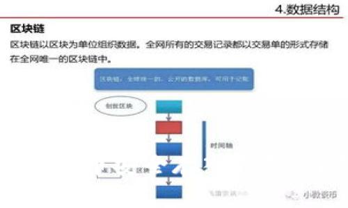 如何将虚拟币安全存入钱包：详细指南