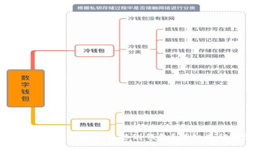 如何将区块链中的币安全转移到钱包？详细流程与注意事项