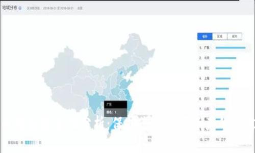 加密币钱包安全性分析：保护您的数字资产的最佳实践