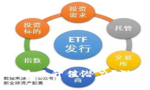 十大主流币中哪个最具升值潜力？深度解析及投资建议