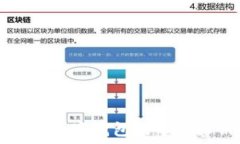   如何安全地创建数字钱包