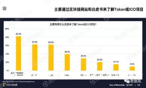 波币：深入了解这款新兴数字货币交易软件