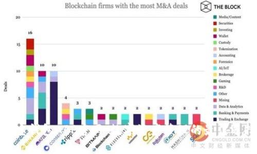 波宝钱包APP官网：数字资产管理的最佳选择