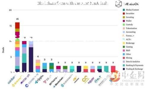 区块链的概念首次由中本聪（Satoshi Nakamoto）提出。在2008年，中本聪发表了一篇名为《Bitcoin: A Peer-to-Peer Electronic Cash System》的论文，文中描述了一种去中心化的数字货币，比特币（Bitcoin）及其背后的技术——区块链。

### 区块链的背景与发展

区块链技术的起源可以追溯到比特币的创立。中本聪提出的这一概念最初是为了应对传统金融体系中的弊端，如信任问题和中心化风险。在这个系统中，区块链作为一种分布式账本技术，使得没有中介的交易成为可能，所有的交易记录都被保存在一个公共的、不可篡改的链上。

### 重要性与应用

区块链的真正意义在于其去中心化和透明性。随着技术的发展，区块链的应用已经不仅限于加密货币，许多行业都开始探索其潜在的应用价值，如供应链管理、智能合约、医疗健康、身份验证等。

### 区块链的运作机制

区块链通过集成多种技术（如密码学、共识算法等）实现安全可靠的数据存储。它通过将交易信息打包成块，按照时间顺序形成链条，每一个区块中不仅包含交易记录，还包含前一个区块的哈希值，从而保证了数据的不可篡改性。

### 结论

综上所述，区块链这一概念的提出者是中本聪，随着比特币的诞生，区块链技术逐步走向了公众视野，并广泛应用于各种领域。这一技术的未来发展将继续引领创新与变革。