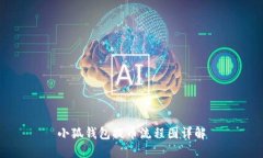 小狐钱包提币流程图详解