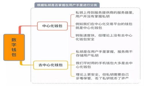   
了解MetaMask上的公用地址及其使用方法