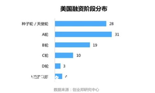 优雅与实用兼备的送妈妈金狐狸手拿钱包