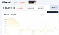 MetaMask兑换教程：从新手到