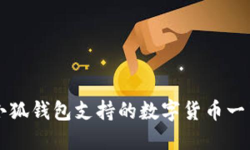 小狐钱包支持的数字货币一览