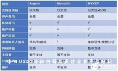 今日USDT价格行情及最佳交易平台分析