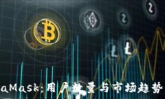   MetaMask：用户数量与市场
