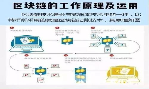 小狐APP钱包注册攻略与使用指南