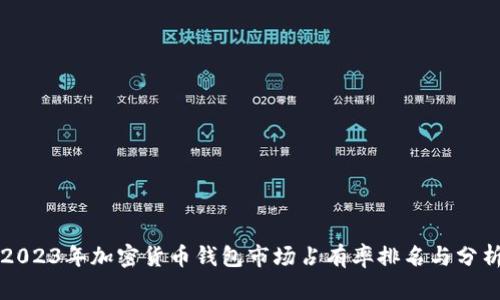 2023年加密货币钱包市场占有率排名与分析
