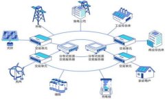 如何免费使用MetaMask：一步步指南与常见问题解答