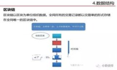 小狐钱包创建的地址为何