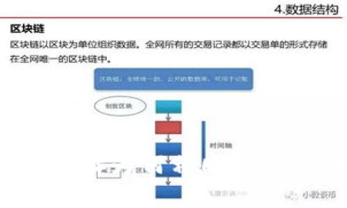 小狐钱包创建的地址为何相同？深入解析及解决方案