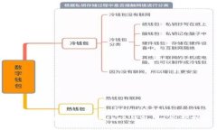 如何下载安装MetaMask钱包：一步步指南