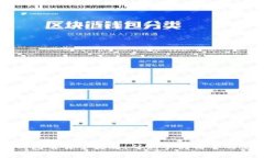 虚拟币钱包交易全攻略：从新手到高手的完整指