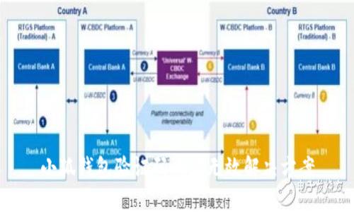 小狐钱包验证码响应无效解决方案