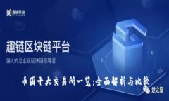 币圈十大交易所一览：全面解析与比较