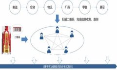 数字货币钱包全面解析：