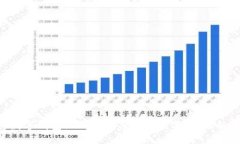 Topay数字钱包如何充值与购买数字货币：新手指南