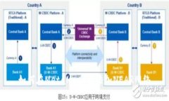 如何在MetaMask中添加NEAR网络