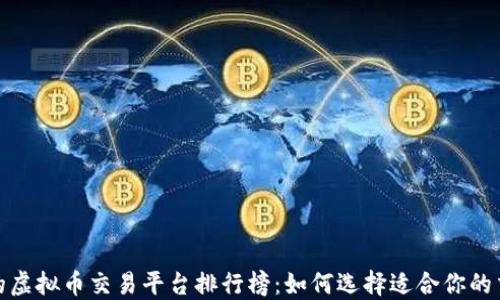
最好的虚拟币交易平台排行榜：如何选择适合你的交易所