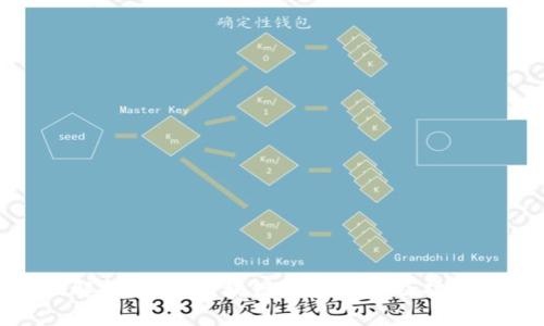 全面解析：最佳区块链钱包推荐及功能比较
