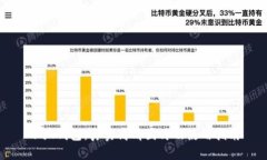 小狐钱包：真实高清图片及使用指南