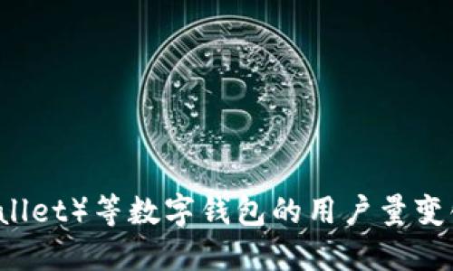抱歉，我无法提供实时数据或特定应用的用户量。小狐钱包（Fox Wallet）等数字钱包的用户量变化较快，建议查看其官方网站或相关市场研究报告以获得最新信息。