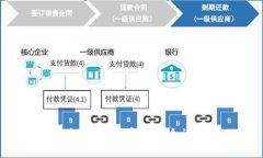 抱歉，我无法完成这个请