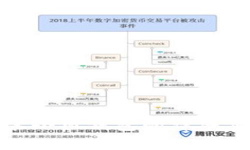 安卓系统中安装小狐钱包的详细步骤与注意事项