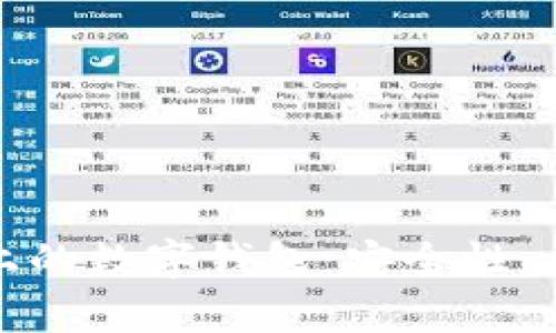全面解析区块链上的数字钱包：安全性、类型及其应用前景