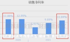 全面解析区块链上的数字钱包：安全性、类型及