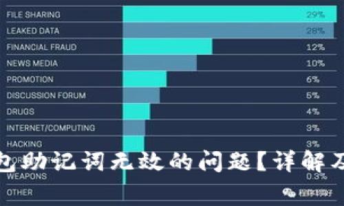 如何解决PI钱包助记词无效的问题？详解及常见疑问解答